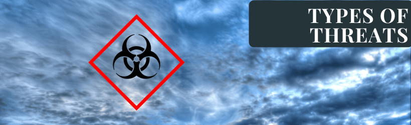 Types of Threat Heading